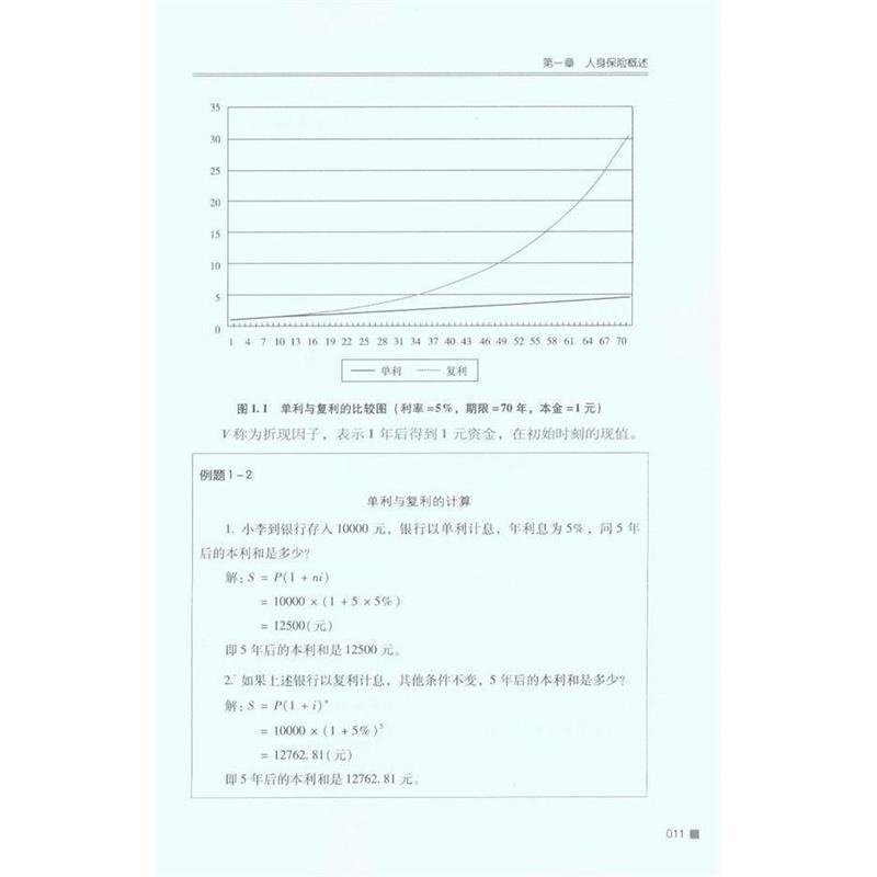 【正版书籍】 人身保险基础知识 中国人寿保险股份有限公司教材编写委员会 编 中国金融出版社