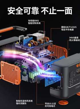 电小二户外电源1000W 220V自驾野营备用储能电源1000Pro(黑橙色）