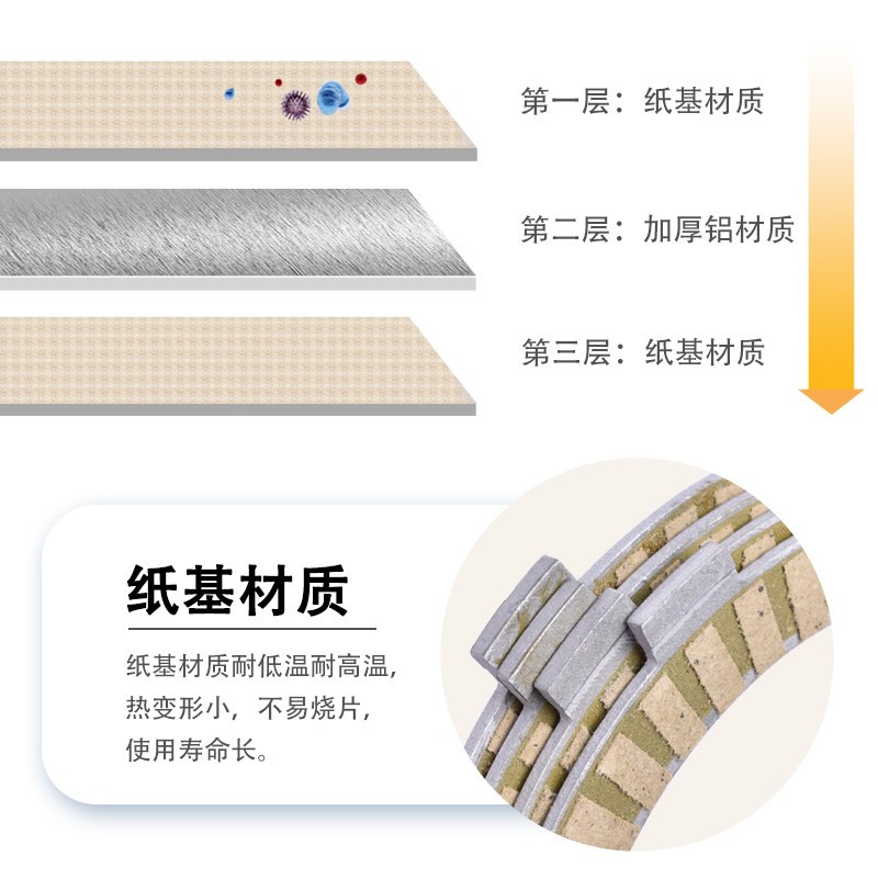 适配凯越321R 凯越321RR 无极LX350AC离合片摩擦片离合器片纸基片