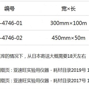 工厂封塑薄 亚速旺 实验室用胶带 保鲜膜 WAP 蓝色