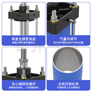 100 250 125 200 320缸径非标定制 160 qgb标准重型全铁气缸QGB80