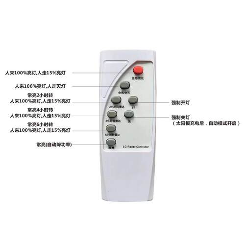 V3FP太阳能户外灯庭院灯天黑自动亮感应太阳能灯别墅新农村中国大