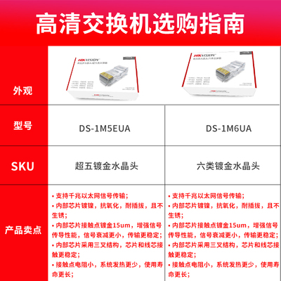 海康威视 DS-1M5EUA超五类水晶头工程专用弯折不断非屏蔽100个/盒