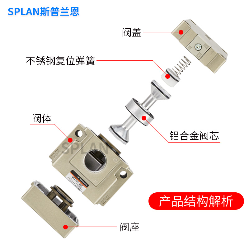 VGA342-04 06 10二位三通大流量电磁阀气动真空低压气控式气阀