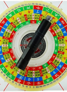 全自动激光罗盘指向器红外线强磁高精度定位仪专业三元三合综合盘