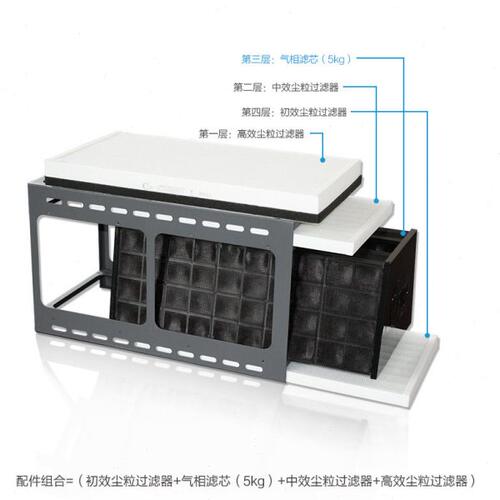 CA-YH400A3（E）耗材四件套