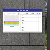 生产管理看板车间计划生产展示板工厂仓库作业流程指导安排宣传栏