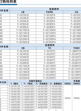 亚德客SC标准气缸32/40/50/63/80/100X25X50X75X100X125X200X3SC3