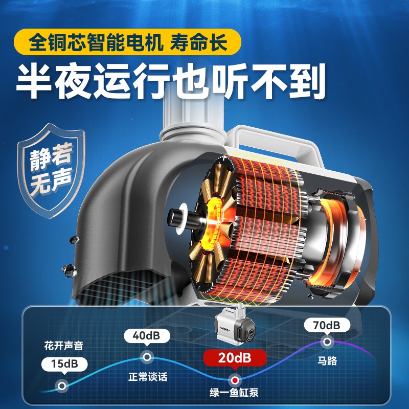 超静音鱼缸水泵鱼池潜水泵小型底吸抽水泵水O陆两用循环泵变频水