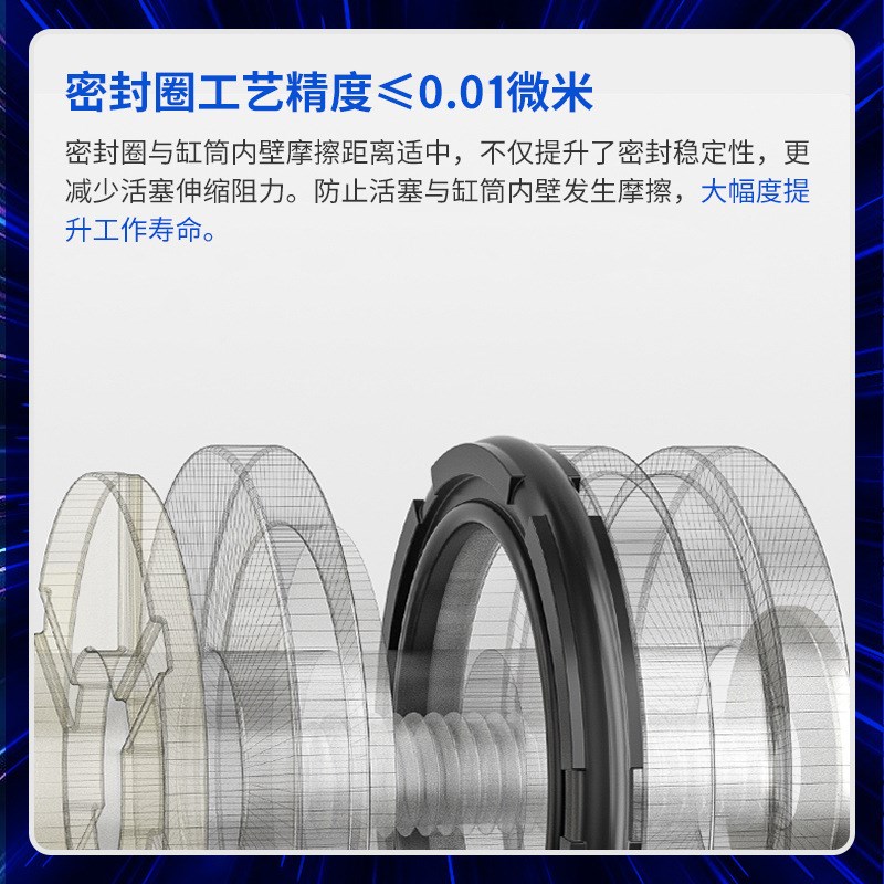 小型气动不锈钢迷你气缸MA16/20/25/32/40-25SX50*75X100X150S-CA