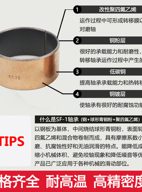 铜套SF-1 115140/12060/12050/12080/120100/12090/12550/125170