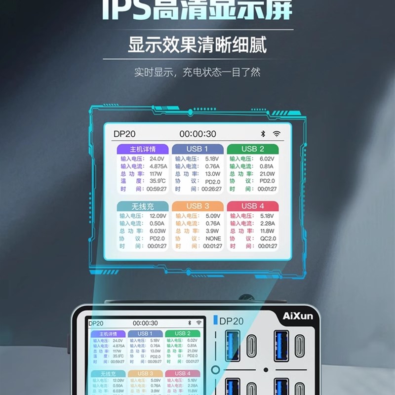 艾讯DP20智能快充USB多口无线充电手机笔记本pd3.0协议QC4.0充电