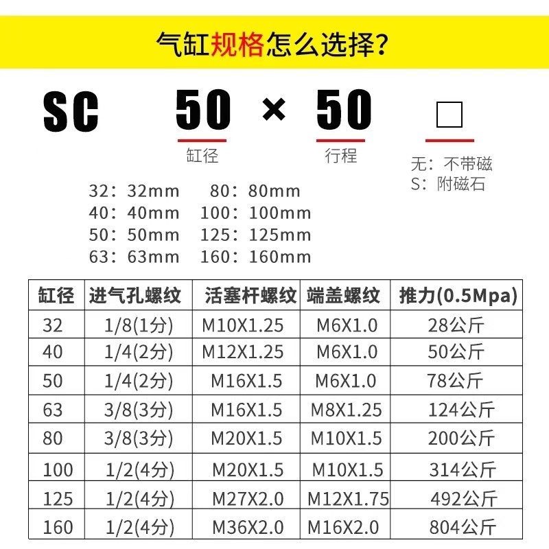 标准气缸小型气动大全大推力SC3240E506380100现货供应