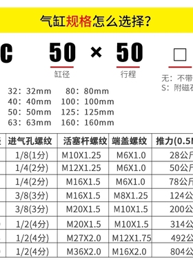 标准气缸小型气动大全大推力SC3240E506380100现货供应