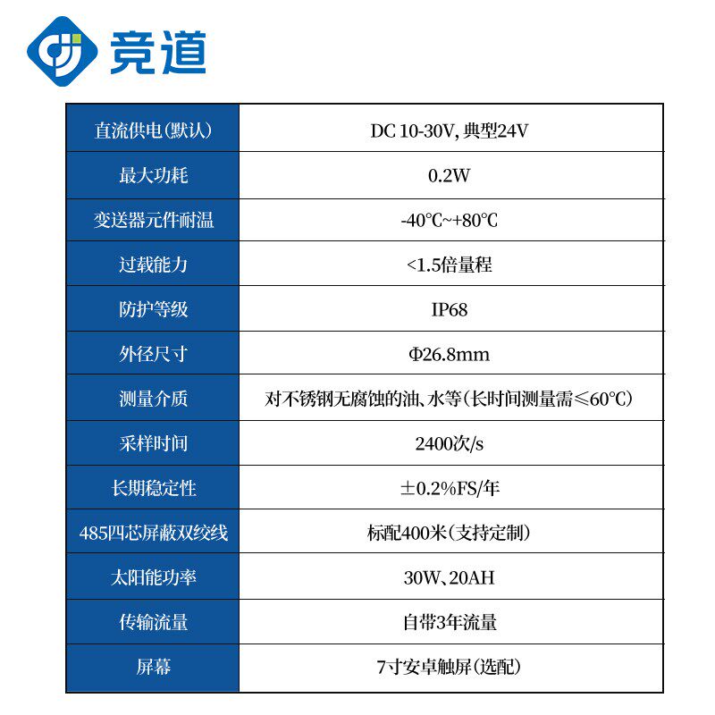 一体化GNSS位移监测站裂缝监测一体机雨量地下泥水位在线地质灾害