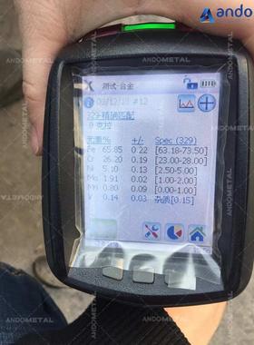 329(S32900)双相不锈钢圆棒 圆钢 光圆 锻圆 钢板 锻环 锻件