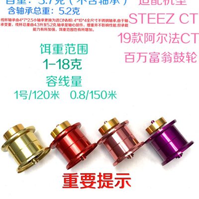 S30P线杯   STEEZ CT SV