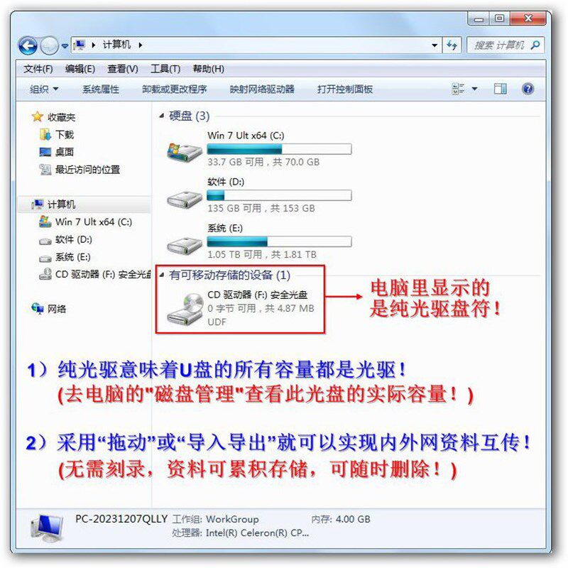 内网U盘双向互传安全防病毒 USB3.0 禁用优盘32G政企 模拟DVD光驱