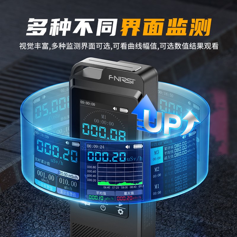 核辐射检测仪家用户外专业射线电离个人剂量报警仪盖革计数器