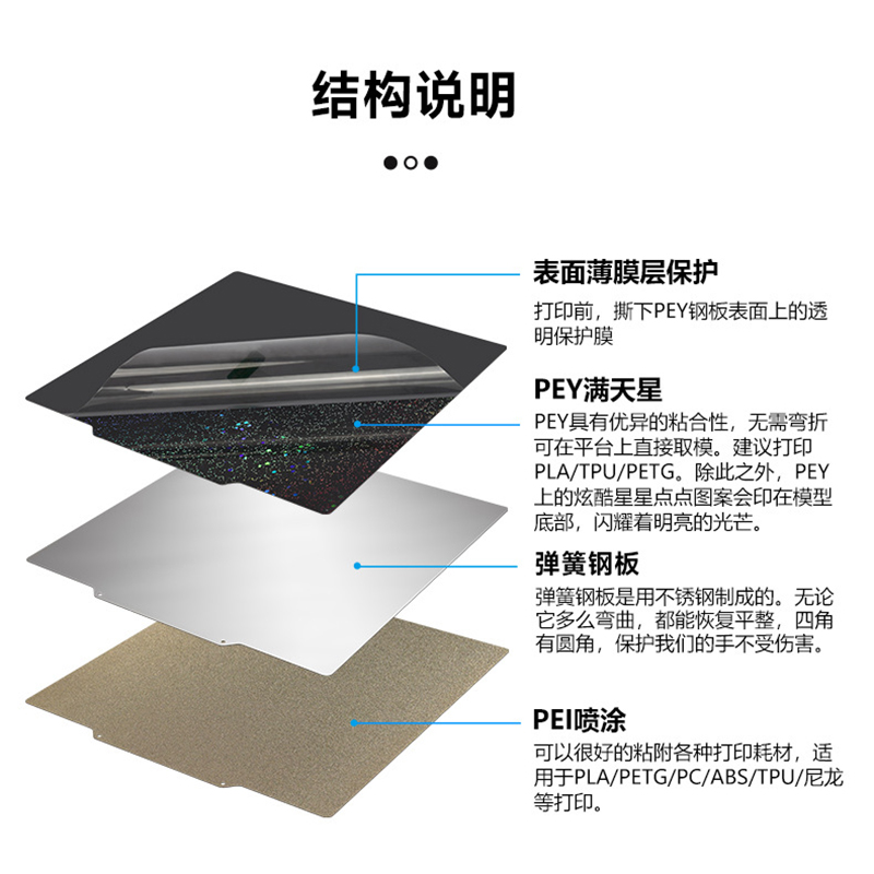 3d打印机配件拓竹打印板弹簧钢板喷涂pei板pey贴膜热床平台满天星