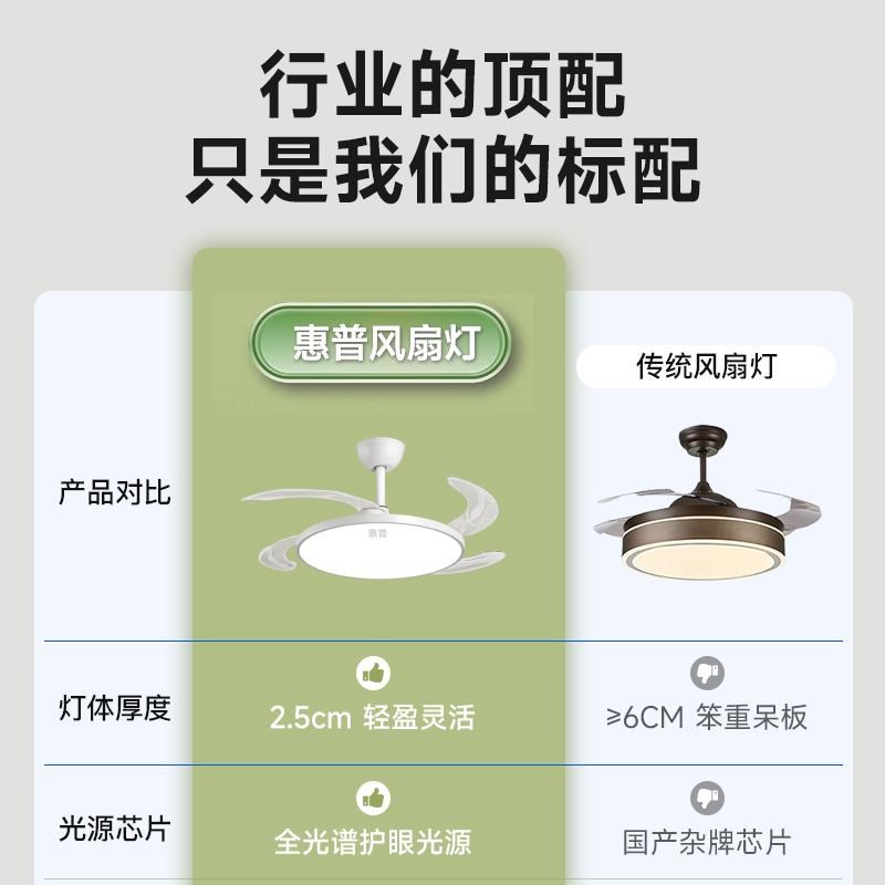惠普风扇灯2025年新款隐形超薄卧室客厅餐厅简约吸U顶全光谱吊扇