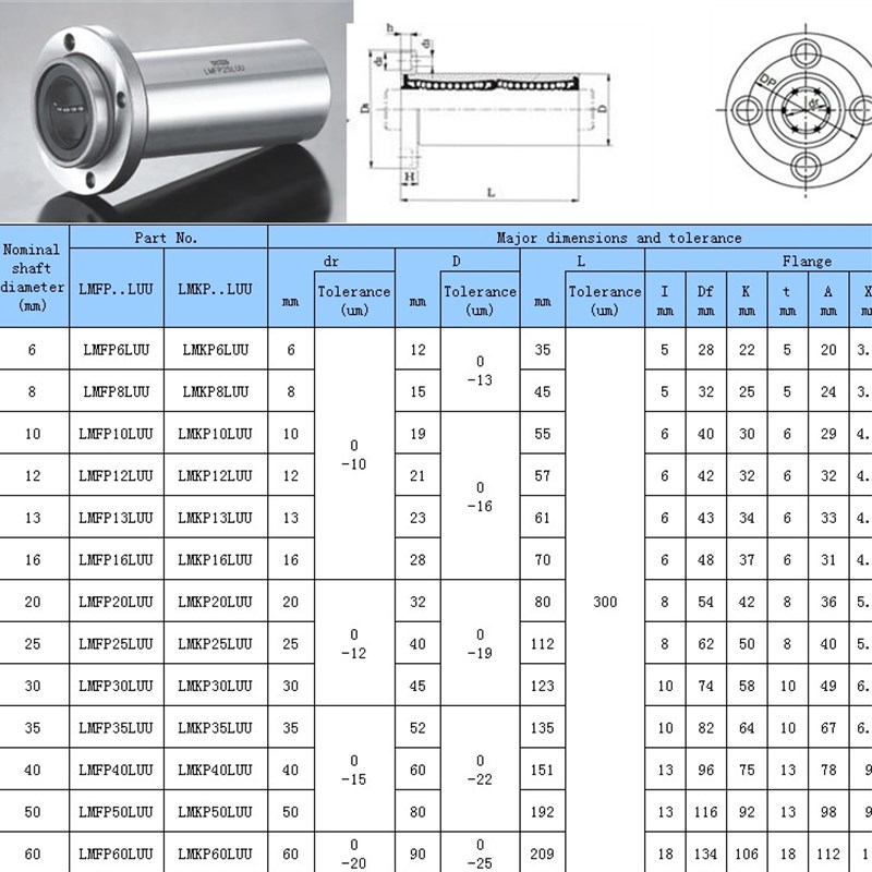 加长型圆法兰直线轴承LMFP6 8 10 12 13 16 20 25 30 35 40 50LUU