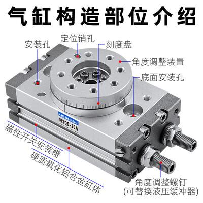 MSQA旋转摆动气缸MSQB-20A/50R气动转盘刻度盘注塑机高精度