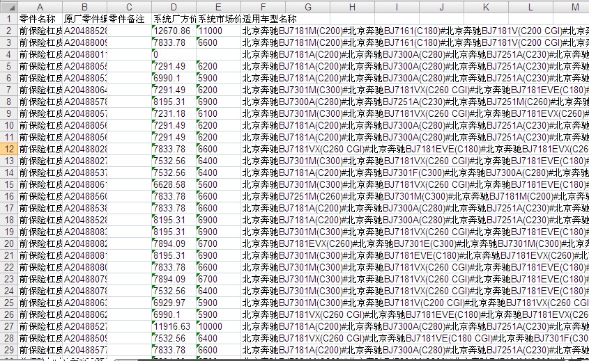 奔驰C200 C260 C300零配件备件号保险公司定损理赔销售数据价格表