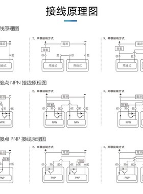 亚德客磁性开关cs1一f-j二线感应器dmsh/cmsg-020气缸接近传感器