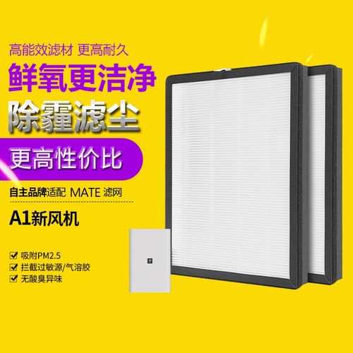 适配mate新风机A01家用新风系统空气净化器滤芯除醛雾霾烟尘PM2.5