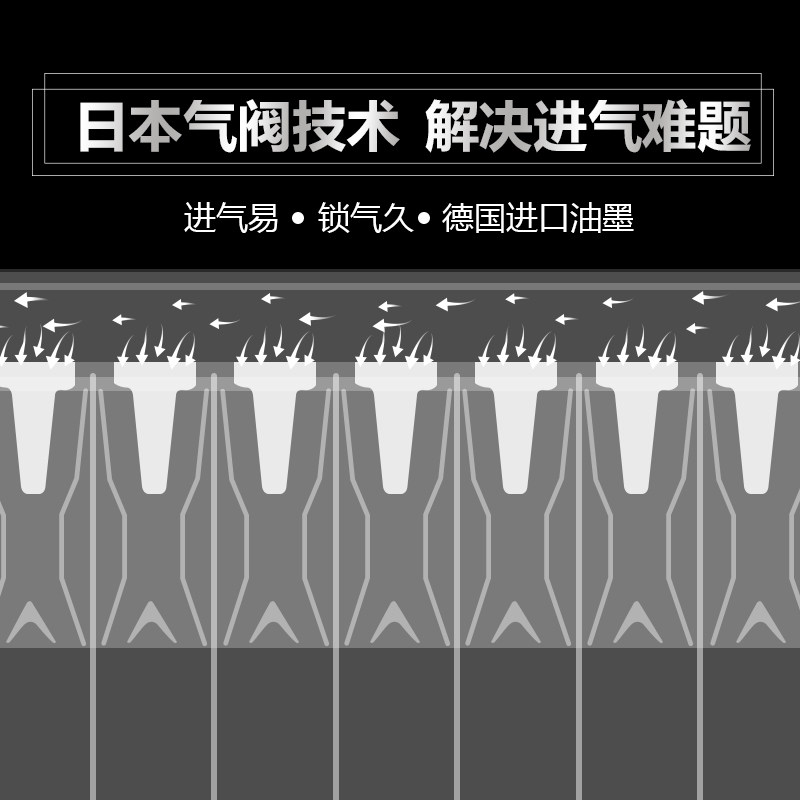9柱高L机油气柱袋防防爆充气保护快递运输安全缓冲气泡包装,包装,气柱袋,淘宝优惠券,粉丝福利购,淘宝优惠卷