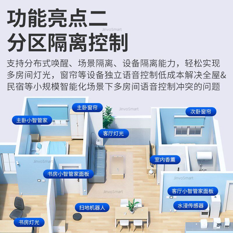 涂鸦智选小智管家分区隔离控制智能家居墙壁语音关中控,电子/电工,智能中控/智能控制面板,淘宝优惠券,粉丝福利购,淘宝优惠卷