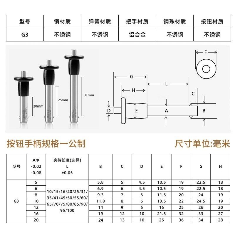 60球头80按25插销ZAA21-D5D6D8D10DA12D16-L15L20L25L30L35L40L50
