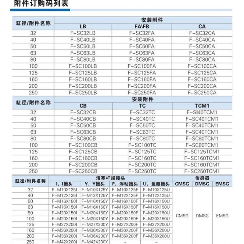 亚德客SC标准气缸32/40/50/63/80/100X25X50X75X100X125X200X3SC3