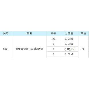 天玻白 10ml 微量滴定管四氟玻璃活塞 A级过检 棕夹式