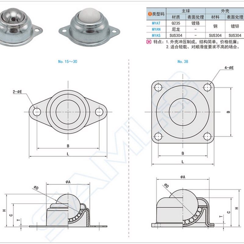 轻载型万向球 MYAT MYAN MYAS 15 19 25 30 38