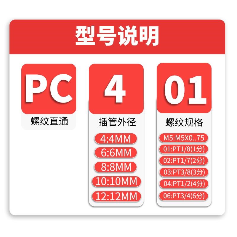 气动快插气管接头PC10-03螺纹直通快速接头4-M5/PC6-01/PC8-02