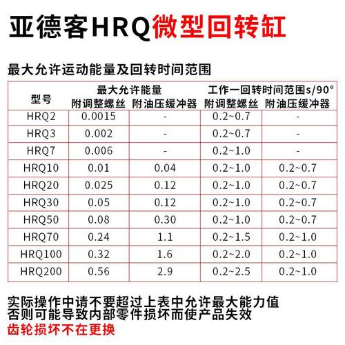 手指50气动30/hrq2亚德台18010100a///摆小型20/气缸73//客旋转