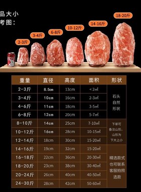 简约摆件招财睡眠小夜灯天然盐灯喜马拉雅盐石乔迁卧室摆件氛围灯
