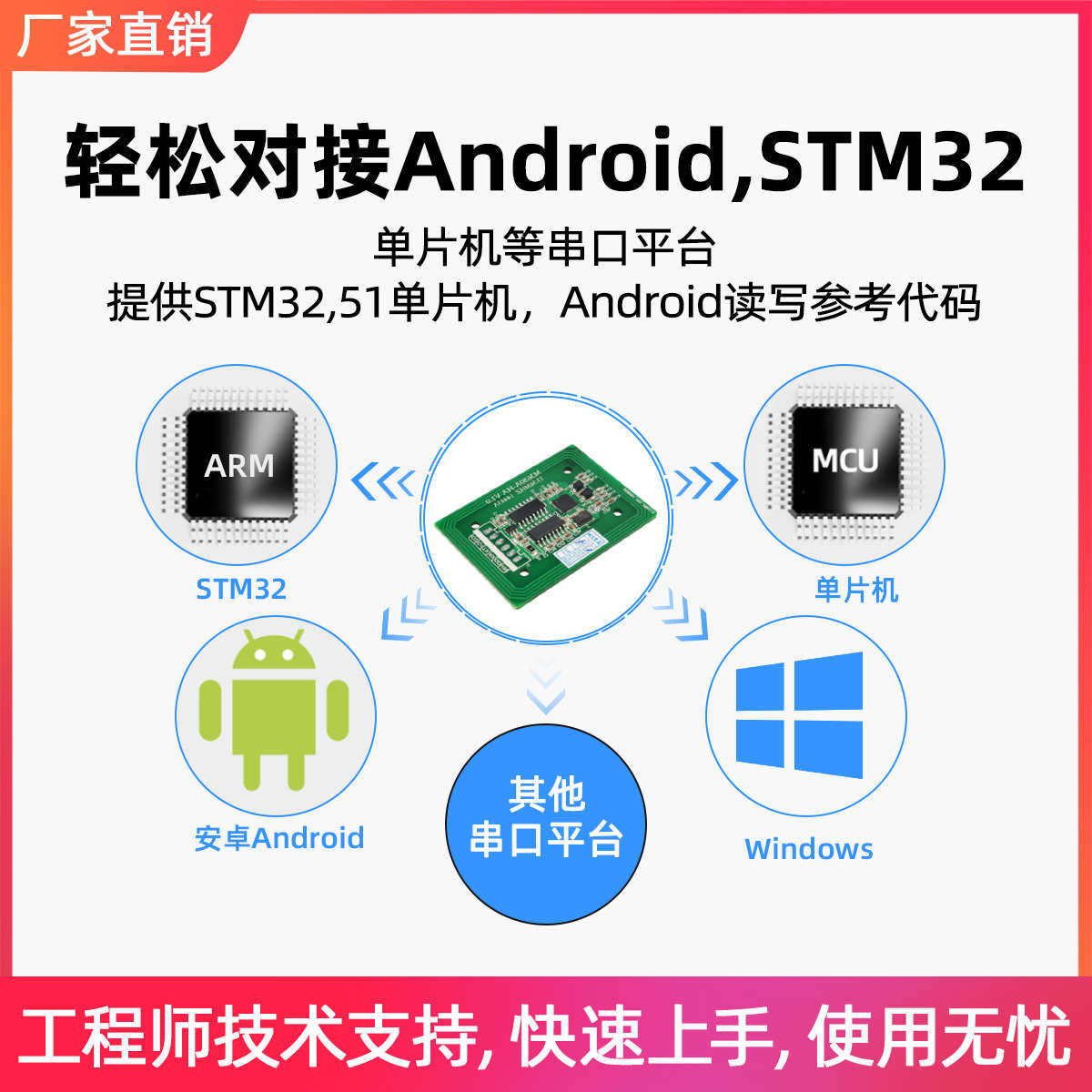 厂家直销IC卡读卡器模块RFID高频非接触S50读写感应串口RS232 TTL