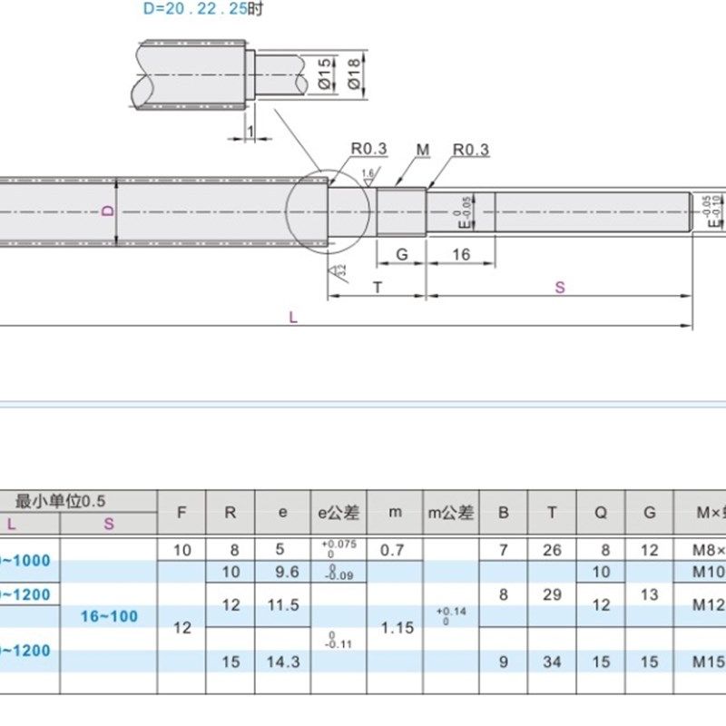 梯形丝杠LHC02 06 07 12 16 17-D12 D14 D16 D18 D20 D22 D25-L