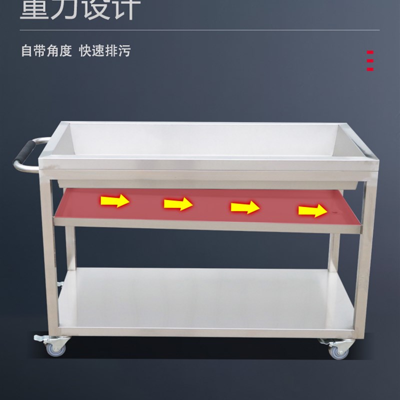 卤肉熟食分拣台不锈钢凉肉台商用卤煮沥水拣N肉车现捞漏网漏水篮