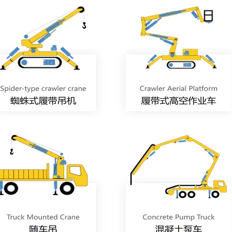 随车起重机顺序/TZGZ-F-QY-120-001B