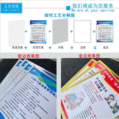 配电房安全操作规程配电室管理日常巡视制度应急预案Y值班防火牌