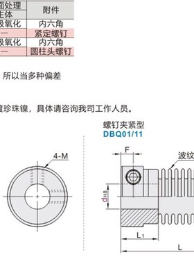 怡合达联a轴器DBP01/DBP11/DBQ01/DBQ11-D12/16/20/25/32-d4/5/6-