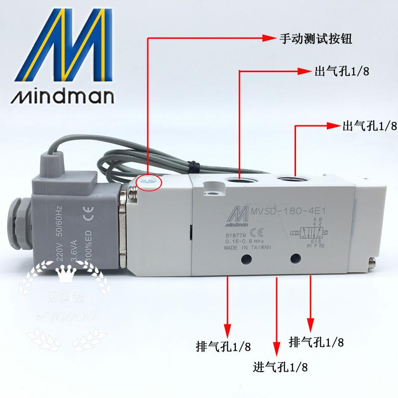 原装现货Mindman台湾金器MVSD-180-4E1精品气动电磁阀耐用寿命长