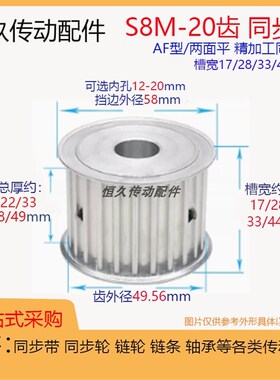 两面平同步轮S8M20齿20T 槽宽17/28/33/44 AF型传动皮带轮 精内孔