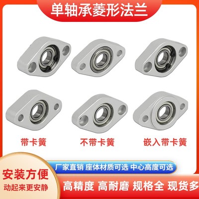 菱形法兰轴承座组件C-BACA BACN BACR BGRNB698 6900 6901 6902ZZ