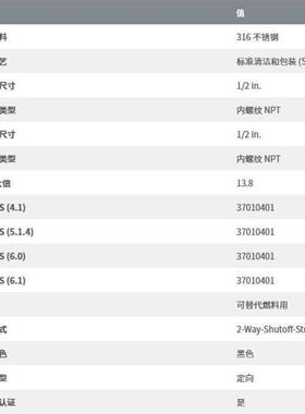 SwagelokSS-AFSF8不锈钢压可替燃料用内螺纹球阀1/2in.13.8Cv