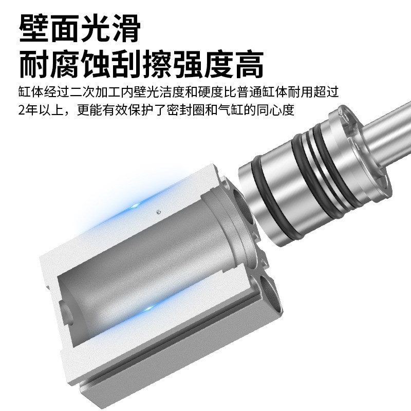 气动大推力薄型气缸RDBQ20/25/32/40/50/63-30/40/50/60/75/100